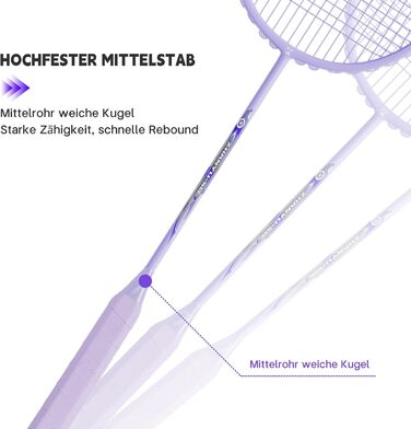 Ракетка для бадмінтона Profi 100% карбон, ультралегка, для тренувань та розваг, в комплекті з чохлом (фіолетовий)