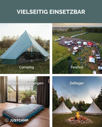 Спальний мішок Justcamp Melvin - 3 сезони (4-25°C) - 80 см, для дорослих та дітей, Mint