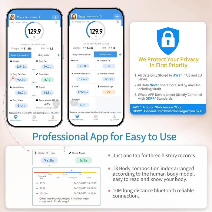 Інтелектуальна вага для тіла Homebud з LED-дисплеєм, рожеве золото, 182 кг, точність 0,05 кг, 13 показників тілобудови, синхронізація з додатком