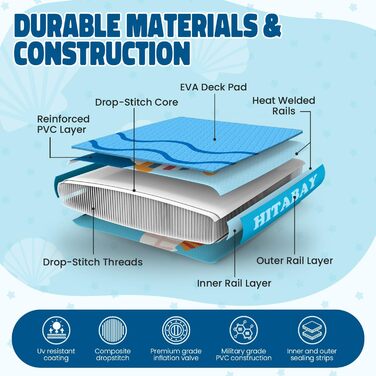 Надувне SUP-борд для дітей та підлітків. Комплект з аксесуарами. Макс. вага: 75/80/120 кг. Дизайн 