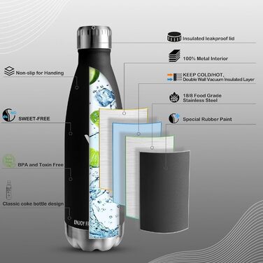 Фляга для води HoneyHolly з нержавіючої сталі 750 мл - термос, спортивна, без BPA, витримує вуглекислий газ, для фітнесу, велоспорту, темно-фіолетовий