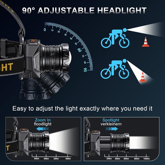 Ліхтар на лоб Spardar 120000 люменів, акумулятор 9000 mAh, регульований, 7 режимів, IPX7, для кемпінгу, полювання та бігу (білий/жовтий)