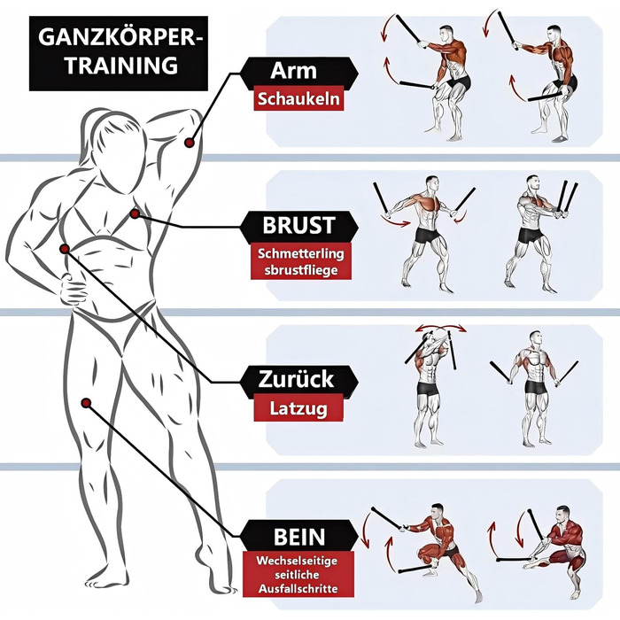 Битва мотузок: 2 шт. для кардіотренувань та силових вправ. Безшумні, портативні, для використання на вулиці