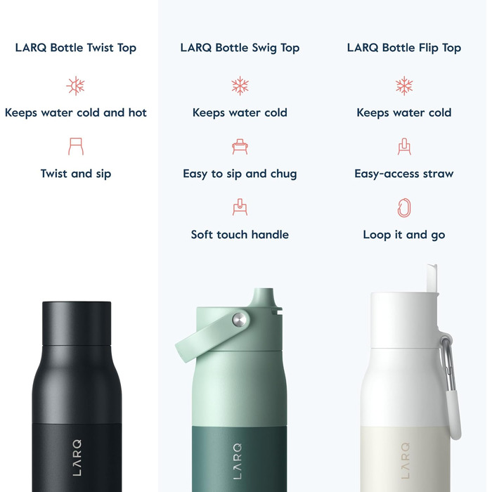 Термобутилка LARQ Twist Top 500 мл, ізольована сталева, BPA-free, для води, збереження температури, чорна, для офісу, подорожей, кемпінгу