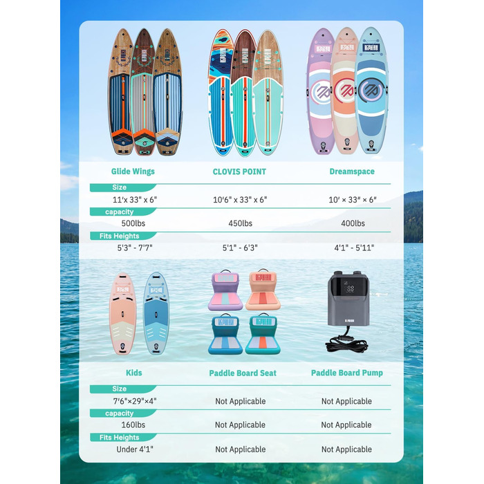 Надувний SUP дошка Niphean для дорослих, 305 см, з фіном StabilTrac, для йоги та балансування, фіолетовий