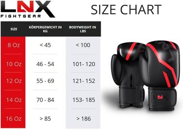 Боксерські рукавички LNX Pro-One зі шкіри для спарингів і тренувань, 12 унцій, чорні матові/чорно-білі, для чоловіків і жінок