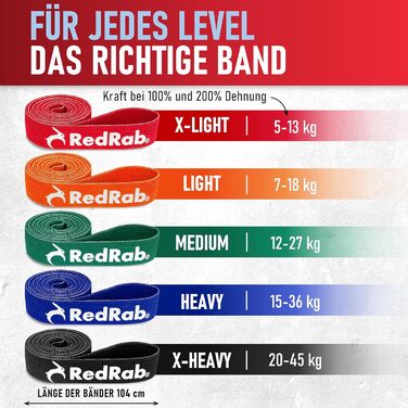 Стрічки для фітнесу з тканини - довгі - Стрічка для фітнесу (одна або набір) для тренувань з опором, міцні еластичні стрічки, гімнастичні стрічки, Pull Up Band, фітнес-стрічки