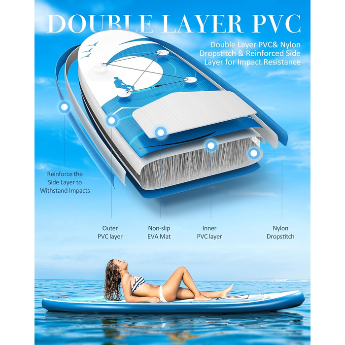 Надувний SUP (Stand Up Paddle Board) 15'2