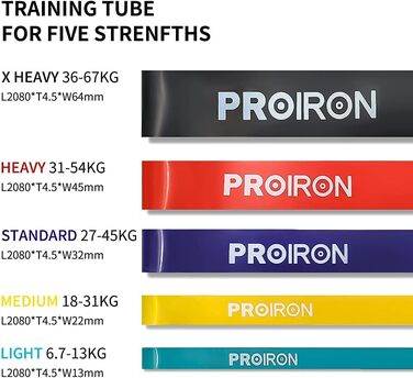 Еспандери PROIRON для силових тренувань, червоний, 31-54 кг — фітнес-стрічки для підтягувань, йоги, кросфіту, набор для спорту та м'язів