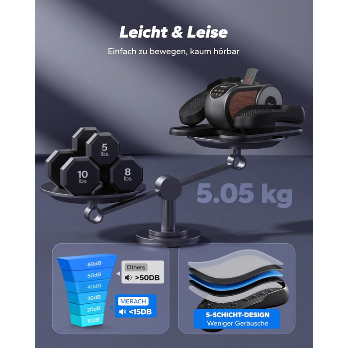 Міні електричний тренажер-еліпс MERACH для дому з пульт дистанційного керування, дисплеєм та неслизьким покриттям, 12 швидкостей, тихий та портативний, для дорослих та літніх людей (E32-2025-Чорний)