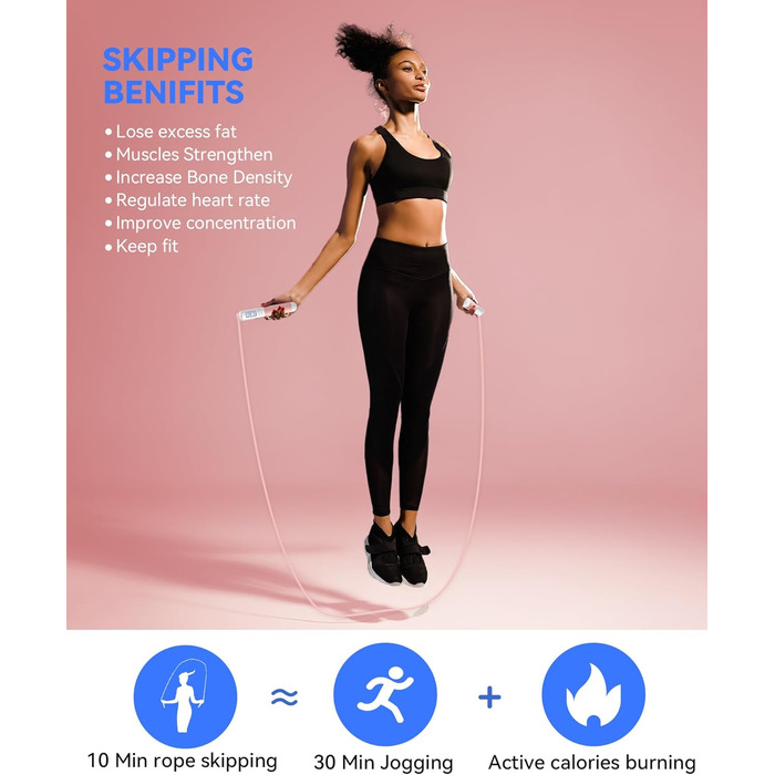 Стрибкове канат iMoebel з лічильником, регульований, швидкозмінний, сталевий трос, антиковзні ручки, підрахунок калорій, таймер для фітнесу, боксу, схуднення, кросфіту, рожево-білий