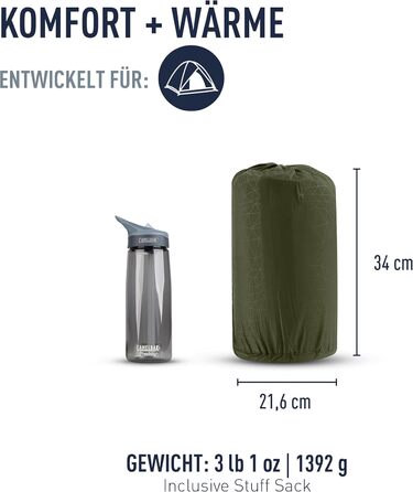 Килимок для кемпінгу Sea to Summit Camp Pro Sef Infating - великий, 198x64 см, зелений, з набором для ремонту та насосом