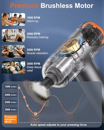Масажер для м'язів Arboleaf з підігрівом та LED-дисплеєм, 6 насадок, 5 рівнів інтенсивності та 3 режими підігріву