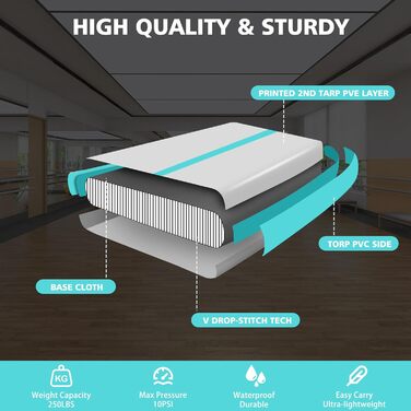 Надувний килимок для гімнастики BPB з електронасосом. 10 футів. Килимок для акробатики та тренувань. Підходить для дому, спортзалу, челедингу, йоги, пілатесу, бойових мистецтв, пляжу та водяних розваг. Розмір: 300x100x10 см