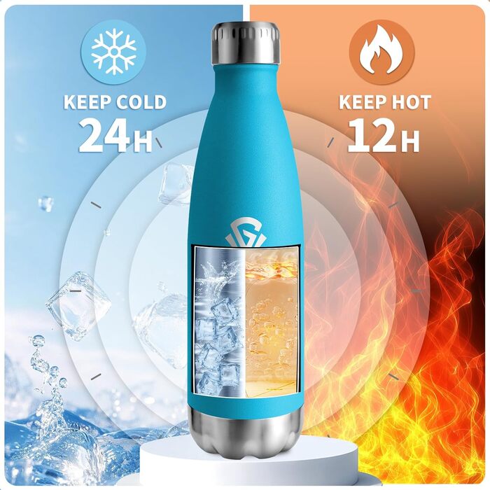 Термос-пляшка 750 мл, ізольована сталева пляшка для води, подвійні стінки, BPA-Free, для універу, роботи, подорожей, спорту, на відкритий простір, для хлопчиків та дівчаток, темно-зелений (750 мл, небесно-блакитний)