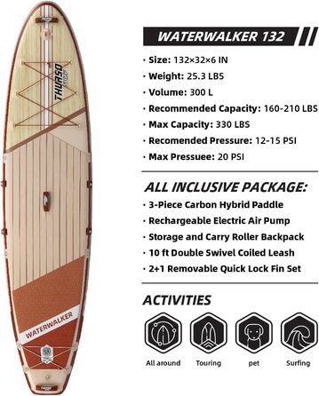 Надувна SUP-дошка THURSO SURF Waterwalker 132 335×81×15 см з карбоновим веслом, рюкзаком, електричною помпою та спіральним страховочним лишем – універсальна для всіх рівнів