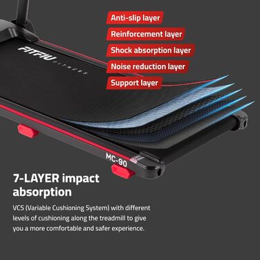 Біговий тренажер FITFIU MC-90 з мотором 2.0 HP, регулюванням швидкості до 14 км/год та нахилом 9%, з підключенням до Kinomap, Zwift та Fitime, динаміком та тримачем для планшета