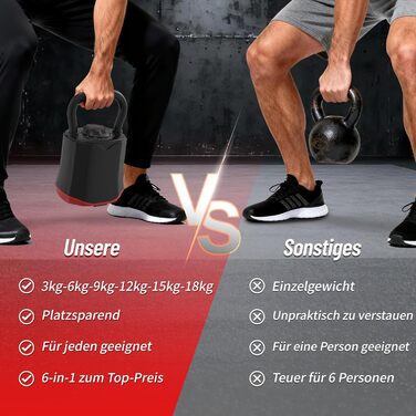 HXD-ERGO Регульована гантель-гиря 6-в-1 (3–18 кг) з швидкою зміною ваги, широким руків'ям, компактна для дому та залу, чорна