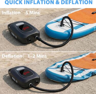 Електричний насос для SUP дошки 20 PSI, подвійний режим, акумулятор 6x2500mAh, LED, авто-стоп - для SUP, каяків, човнів, кемпінгу