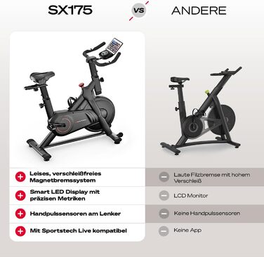 Велотренажер Sportstech SX175: Індоор-велосипед для дому з регулюванням магнітного опору, LED-дисплеєм, підтримкою додатків та вагою до 120 кг