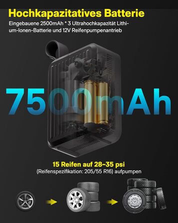 HOTO електричний насос-компресор Pro 120PSI, портативний акумуляторний 7500 мА·год, цифровий дисплей, LED, 5 режимів для авто, мотоцикла, велосипеду, м'ячів