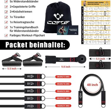 Набір еластичних стрічок для фітнесу, 5 шт. Resistance Bands, з ручками, кріпленням для дверей та сумкою, для силових тренувань та пілатесу (250lbs)