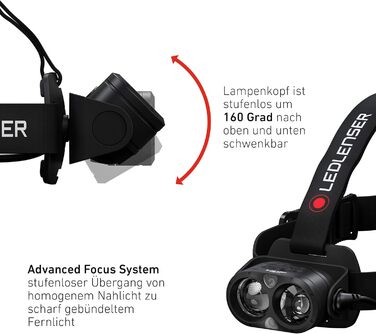 Ліхтар налобний LED Ledlenser H19R Core, 3500 люмен, акумуляторний, водонепроникний IP67, дальність 300 м