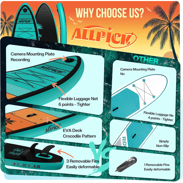 Надувний SUP-борд ALLPICK Premium Set: Комплектація для початківців та досвідчених, з кріпленням для камери, регульовим веслом, 200 кг, для відпочинку на пляжі (зелений)