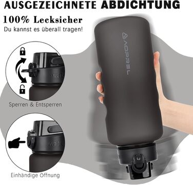 Спортивна пляшка для води AOPREL 1.5Л з фільтром, Tritan BPA-free, герметична пляшка для фітнесу, подорожей та школи (Чорна)