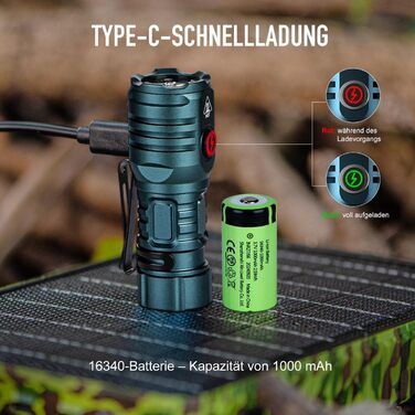 Ліхтар налобний LED перезарядна 6000 люмен, USB-C, 8 режимів, водонепроникний, для кемпінгу, туризму, надзвичайних ситуацій (синій)