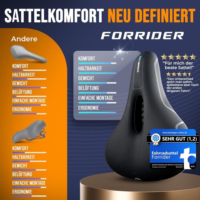 Велосипедне сідло Forrider 2025, ергономічне, з пам’яттю форми, інноваційна амортизація, зручне для міських, гірських, шосейних та трекінгових велосипедів, для чоловіків і жінок
