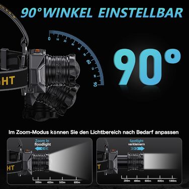 LED налобний ліхтар налобний ліхтар з перезарядкою, надзвичайно яскравий 120000 люкс, 12 режимів, сенсор, водонепроникність IPX7, регульований на 90°, для кемпінгу та активного відпочинку