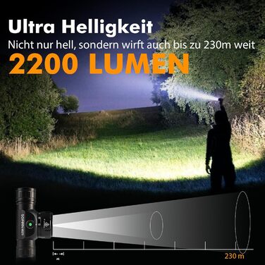 Ліхтар налобний Sofirn HS21 LED 2200 люмен, перезаряджається, з червоним, жовтим та білим світлом. Підходить для туризму, альпінізму, роботи та аварійного освітлення