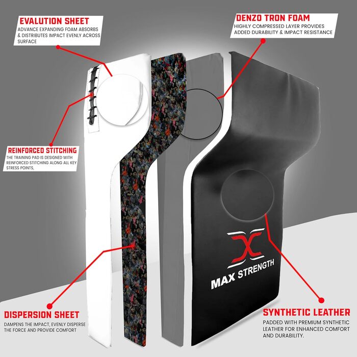 Захисний щит для регбі Max Strength, професійний, міцний, високощільна піна
