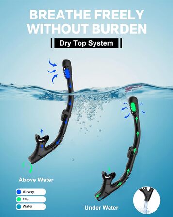 Набір для снорклінгу G2RISE для дорослих, маска для плавання та трубка, чорний+темно-зелений