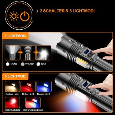 Тактична ліхтарик Relybo: перезарядна, 1000000 люмен, 9 режимів, COB бічне світло, USB-C, для кемпінгу та надзвичайних ситуацій