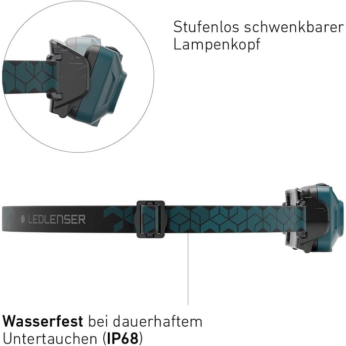 Ліхтар налобний Ledlenser HF4R Core teal green 500 lm - водонепроникний, з червоним світлом, для активного відпочинку