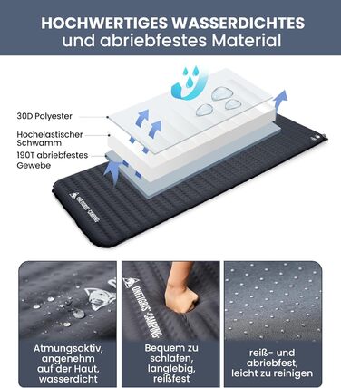 OneTigris LIGHTDREAM килимок самонадувний туристичний, 5 см, для кемпінгу, трекінгу, автопоїздок (R-value 4.5)