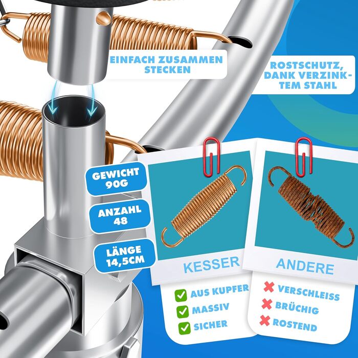 Батут KESSER® Outdoor Ø 244/305/366/427 см з сертифікатом GS, для дітей та дорослих (до 150 кг) з захисним сітком, сумкою, сходами, захисним бортиком та м'якими стійками сітки, антрацит