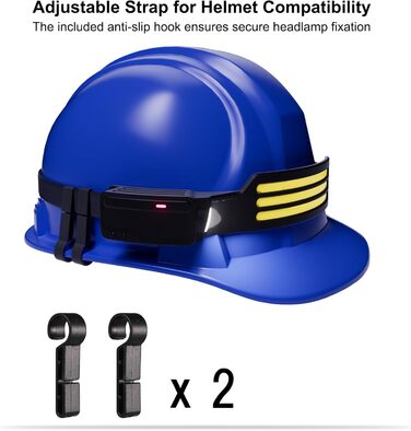 LED налобний ліхтар з акумулятором 1200mAh, датчиком руху, 3 LED, 6 режимів, 230° кут огляду, для дорослих та дітей, кемпінг, біг, походи, велоспорт, 2 шт.