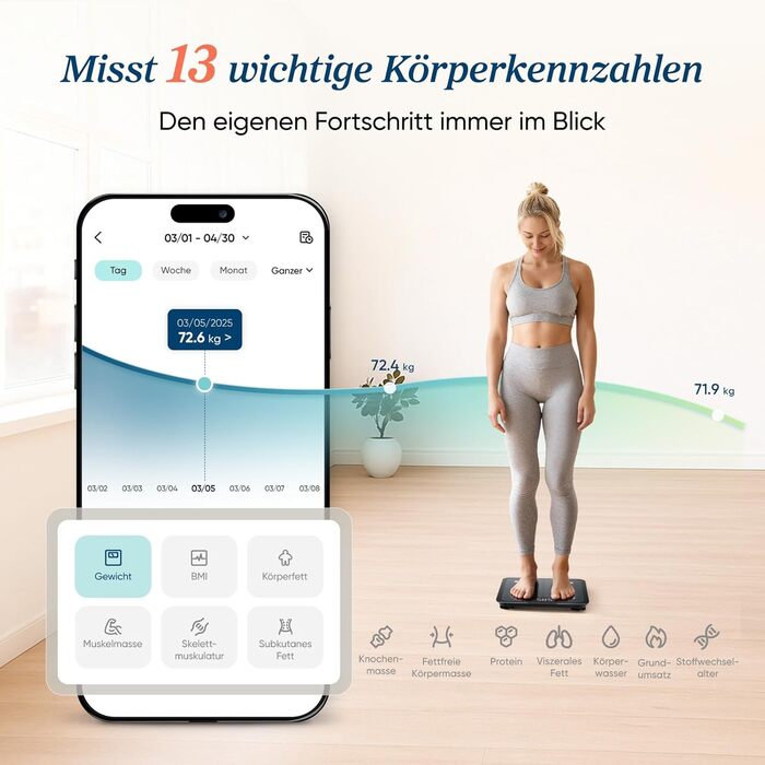 Ваги підлогові Etekcity для аналізу складу тіла Bluetooth: ваги для схуднення, BMI, м'язова маса, жир, BMR, точність 0.02 кг, чорні 28x28 см