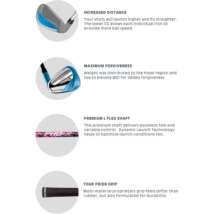 Жіночий комплект для гольфу Aspire Pro-x правша, титан, драйвер, 3 фервей-вуд, 4–5 гібриди, айрони 7-SW, патер, сумка, 4 чохли, рожевий, стандартний розмір