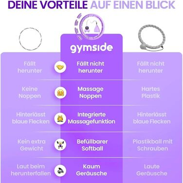 Leiser Smart Hula Hoop Gymside Hoopside Pro: для схуднення та фітнесу, з масажними шипами, 18 знімних секцій, фіолетовий