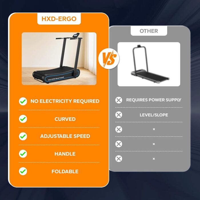 Бігова доріжка для дому HXD-ERGO складана, немоторизована, з LCD-дисплеєм та APP для тренувань, компактна для офісу