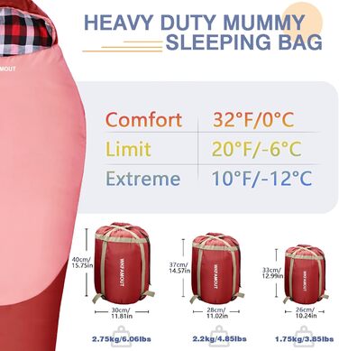 Спальний мішок WKFAMOUT Mumienschlafsack для дорослих та дітей -12°C до 0°C, фліс, 3-4 сезони, для кемпінгу та подорожей, червоний, до 150см