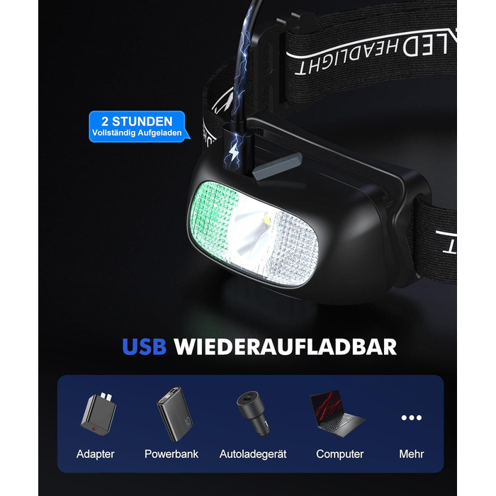 Налобний ліхтар LED, 2 шт. - перезарядна суперяскрава модель з 5 режимами, біле та червоне світло, IPX4 вологостійкий, регульований кут 60° для бігу/кемпінгу/дорослих