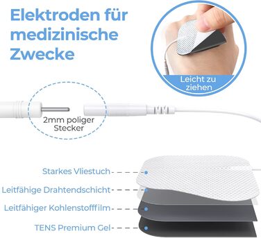 Пристрій TENS AUVON: 2 канали, 20 програм, 10 електродів для зняття болю в спині, шиї, плечі, нозі