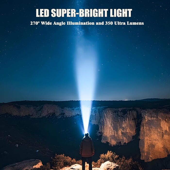 LED налобний ліхтар, 2 шт. – перезаряджуваний, 350 люмен, 4 режими, USB-C, датчик руху, для бігу, риболовлі та активного відпочинку
