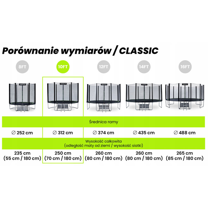 Батут із сіткою Urbogym 312 см FT 10 (304-312 см)