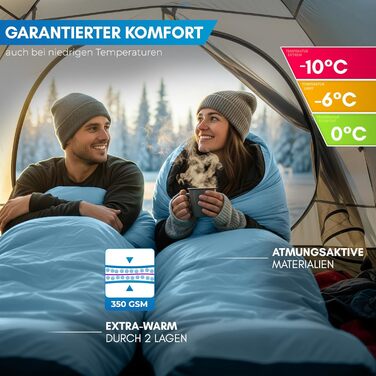 Сплячий мішок NORDMUT® Winter -10°C до 0°C, компресійний, для кемпінгу та трекінгу, 1.8 кг, водовідштовхувальний, 350 GSM (Блакитний)